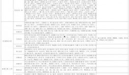 最新天启爆料网站大全下载,一网打尽全网热点资讯