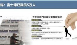 富士康最新员工爆料新闻,揭秘工厂内部惊人真相