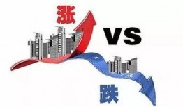 乐安房价最新爆料,涨跌动态一览无余