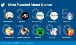 推特原神最新爆料信息,神秘角色登场，探索未知领域！