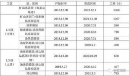 熊庆彬最新动态爆料,揭秘娱乐圈幕后真相