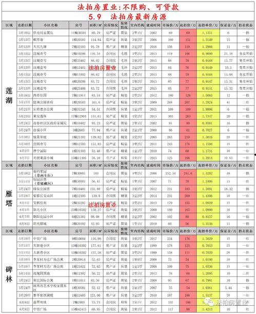 未来之役五月最新爆料,神秘势力崛起，战局风云再起